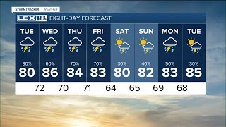 LEX 18 Weather Noon