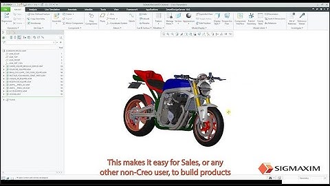 SIGMAXIM Creo Automation for Engineered-to-Order (ETO) Products