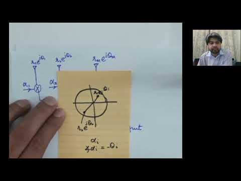 Lecture 5 part 2: Array Gain - YouTube