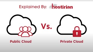 Private Cloud Explained by Hostirian