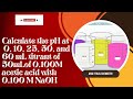 Calculate the ph at 0 10 25 50 and 60 ml titrant of 50mlof 0100m acetic acid with 0100 m naoh