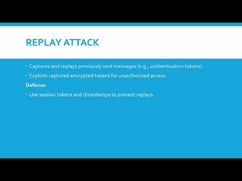 029 Eavesdropping Attacks