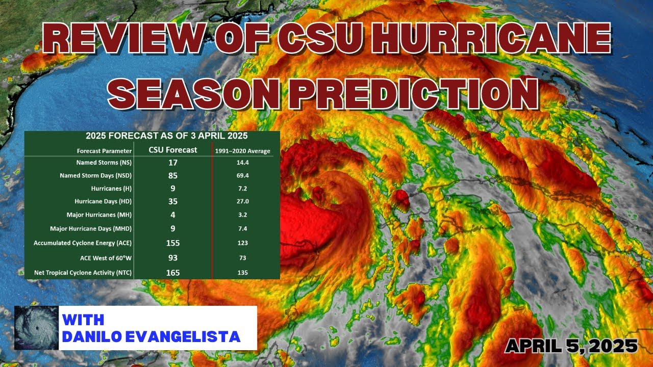 First Hurricane Season Predictions Released By CSU This Week - YouTube