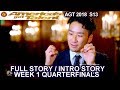 Mochi Diabolo Juggler  FULL STORY / INTRO STORY America's Got Talent 2018 QUARTERFINALS 1 AGT