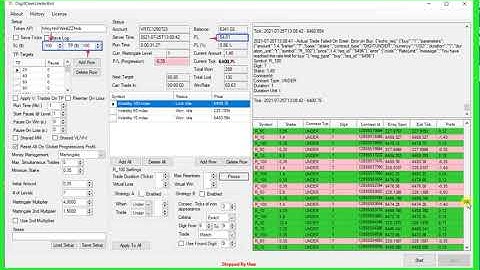 DERIV 2021 UP DATE BOT OVER UNDER