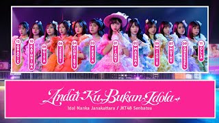 Andai 'Ku Bukan Idola - JKT48 | Color Coded Lyrics
