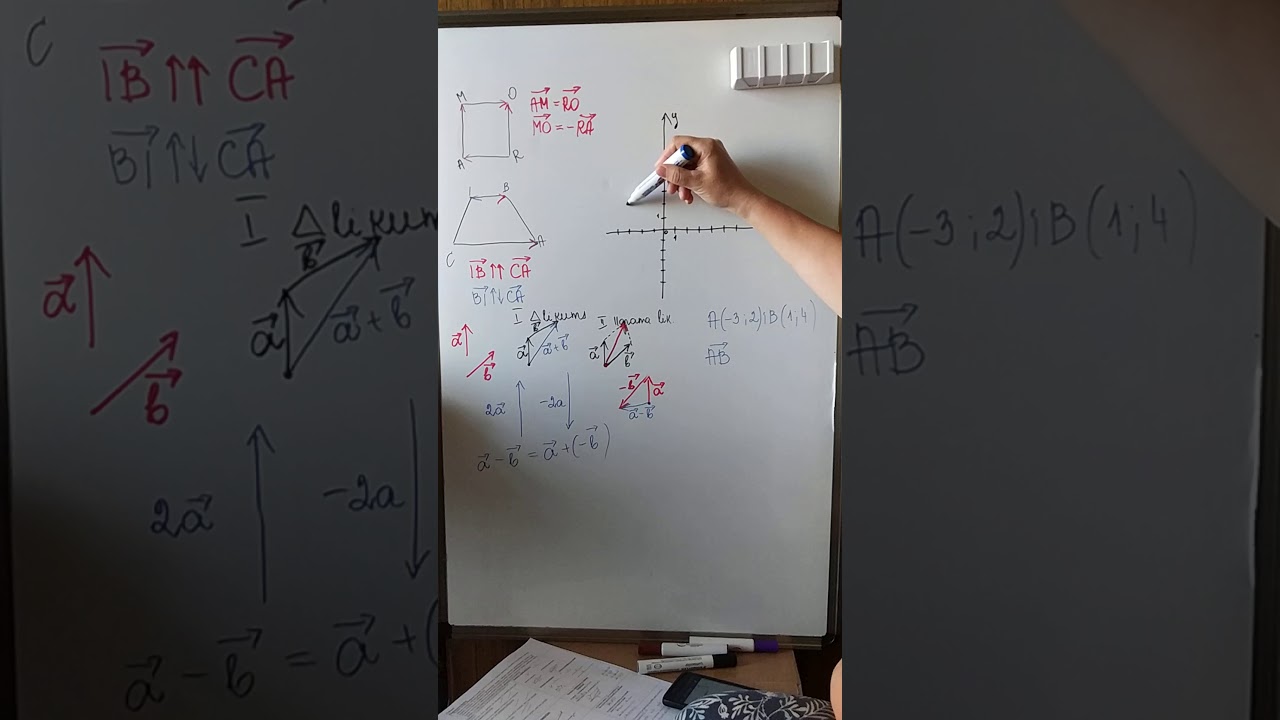 Pirms CE matemātikā. Īsumā par vektoriem.