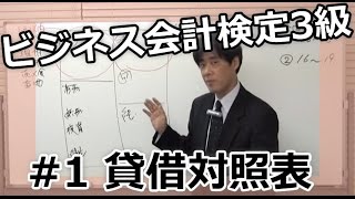 無料で学べる！ビジネス会計検定3級#1（貸借対照表）