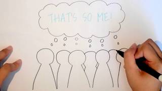 Should You Believe in Personality Quizzes? (The Barnum Effect): An Armchair Introduction