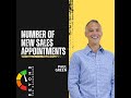 Number of new sales appointments