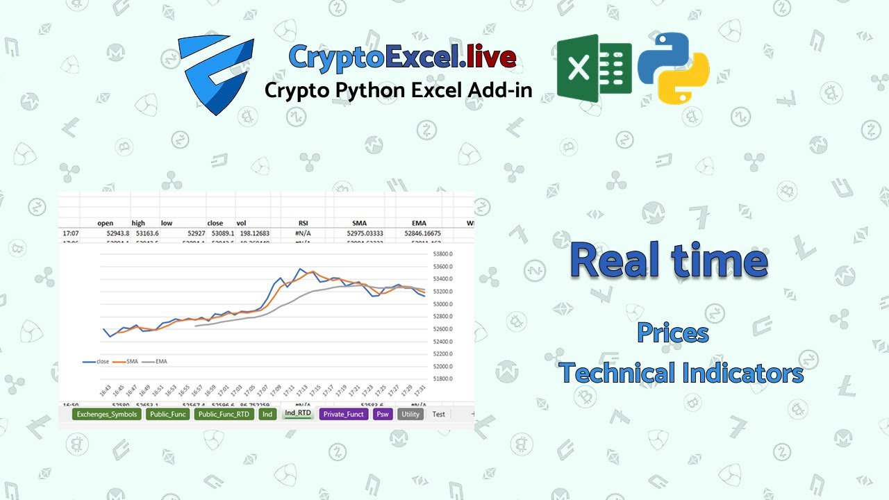 how to get crypto prices and technical indicators into Excel in Real Time