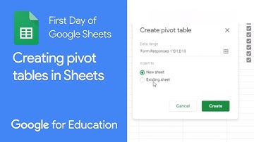 Google Sheets Pivot Tables