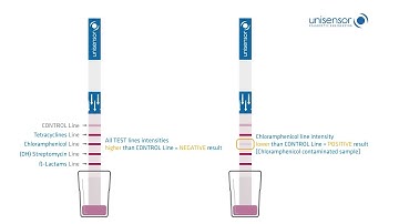 Dipstick Multiplexing - 4Sensor