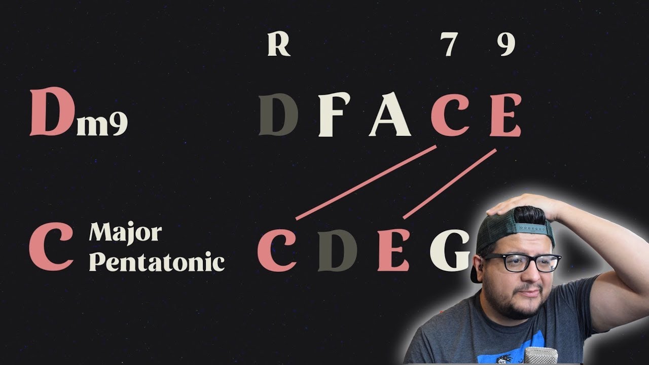 How To Play Tony Rice's Swing 51 - Advanced Bluegrass Guitar Lesson