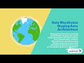 Arsitektur Data Warehouse