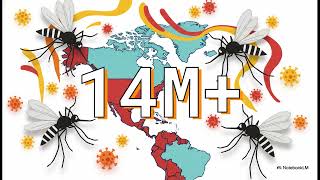 Aedes aegypti y Aedes albopictus: la invasión de mosquitos