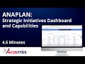 Strategic Initiatives Dashboard in Anaplan - Financial Planning Experts at Accelytics Consulting