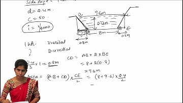 PROBLEM ON CHEZYS FORMULA FOR TRAPEZOIDAL SECTION