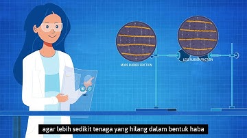 Rolling Resistance Explainer [BM]