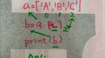手寫Python 程式設計Array