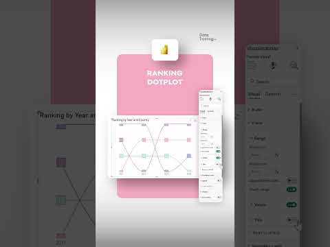 Special Visuals UNLOCKED | Ranking Dotplot in Power BI