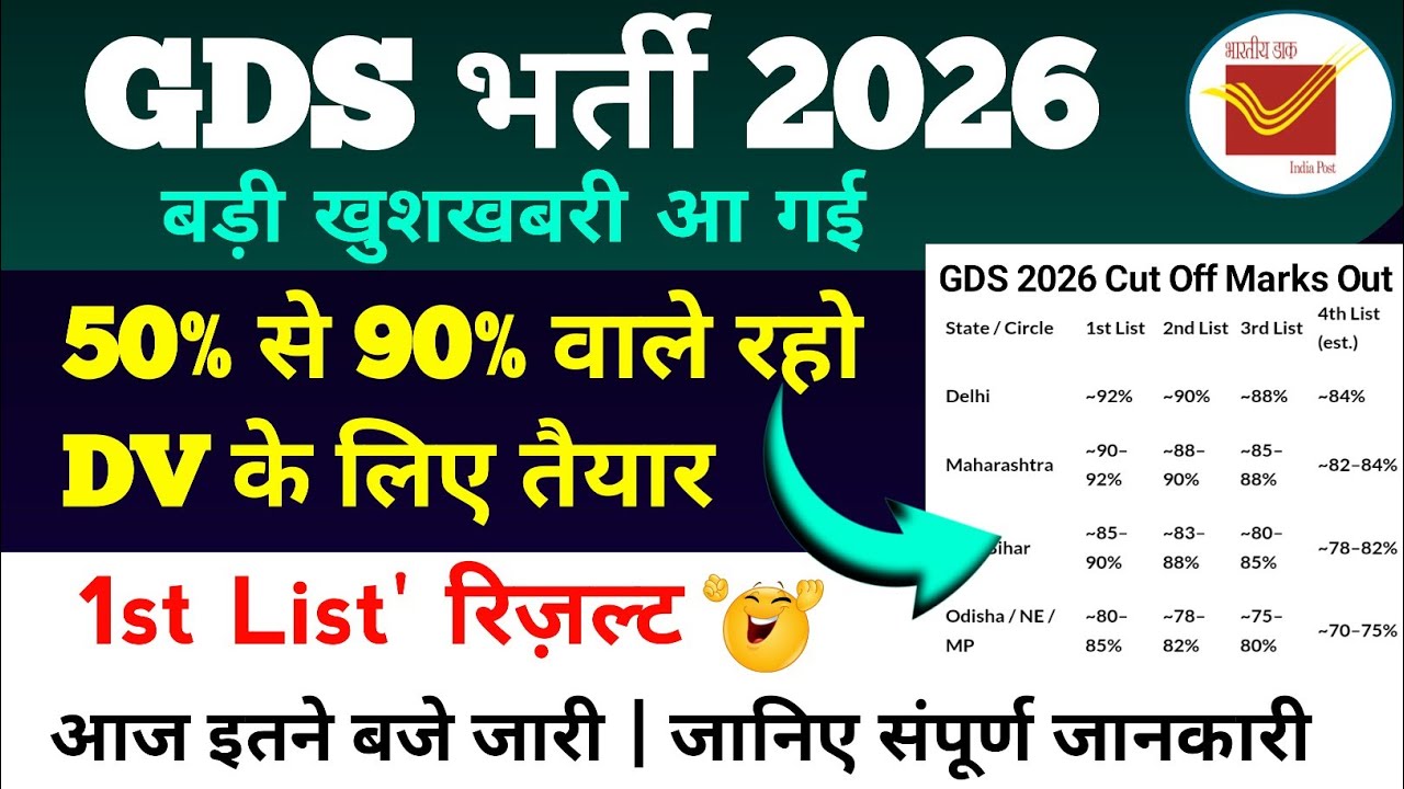 GDS भर्ती 2026 | 50% से 90% वाले रहो DV के लिए तैयार | 1st List Result Date Out | By Sonu sir 