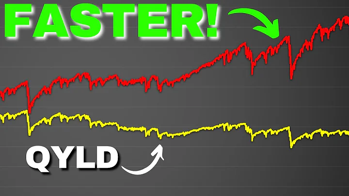 The Fastest Way to Live Off Dividends! (WITHOUT QYLD)