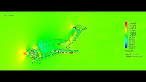 CFD Analysis of a model 2 variant - part 2