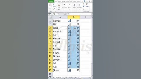 Excel Simge Kümeleri