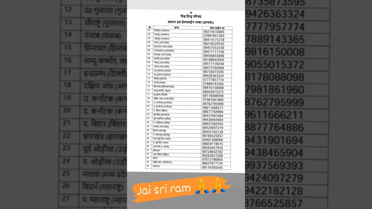 Bajrang Dal helpline number