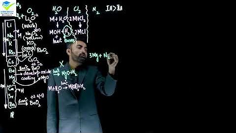 S AND P BLOCK ELEMENTS  lec 3 stars academy//chemicAL RXNs of s and p block elelmnts NMDCAT 2022