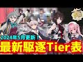 【艦これ】2024/5更新！イベント海域攻略駆逐艦ティア表【KanColle】
