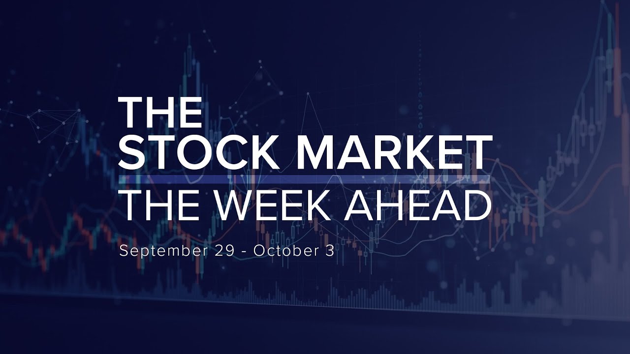 Trading with a $2k Account - Stock Market - The Week Ahead -9/29/25 ...
