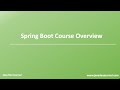Spring Boot tutorial