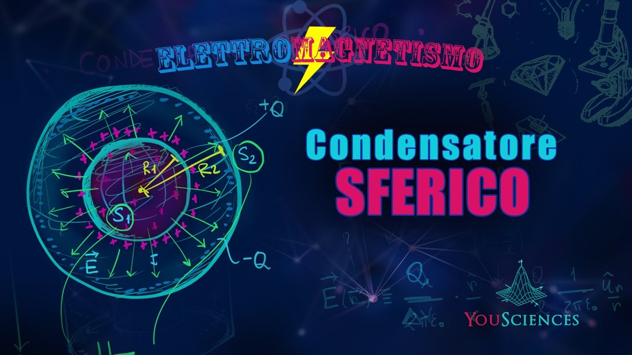 Elettromagnetismo Capacit Del Condensatore Sferico YouTube elettromagnetismo-capacit-del-condensatore-sferico-youtube