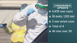 San Diego reports record 4,478 new COVID-19 cases, 58 additional deaths, 3 new variant cases
