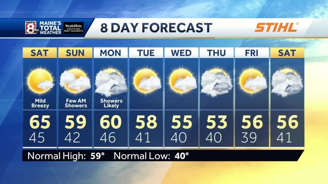 Brighter, milder days just in time for the weekend - YouTube