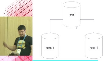 Масштабирование базы данных через шардирование и партиционирование / Денис Иванов (2ГИС)