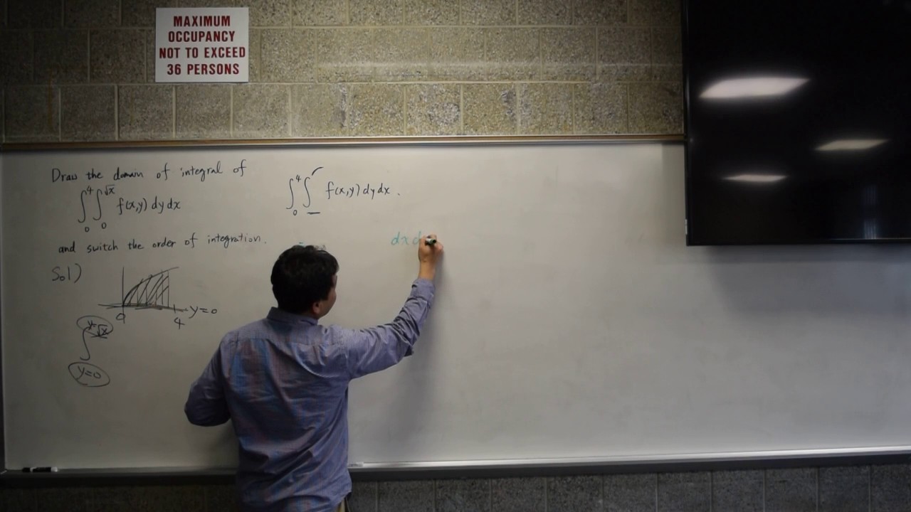 sketch the domain of integration and switch the order of integration