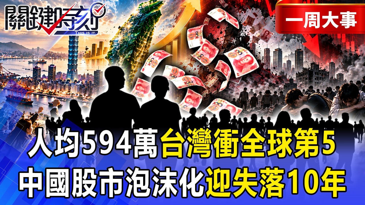 <https://t.co/KSrkYP6xhu>
 [↧](https://t.co/KSrkYP6xhu) 【精選】「人均594萬」台灣衝全球第5！中國A股「2.... (00:00:00) 台灣人均金融資產達594萬淨值「全球第五」達中國10倍..證券類成長17.7％！？中國「國慶大逃殺」！ 連假前... htt