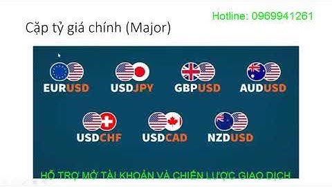 LẬP TRÌNH ROBOT FOREX. Bài 3 - TOÁN TỬ LÀ GÌ, BIỂU THỨC MQL4