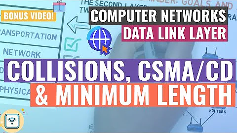 3.10 - Bonus - Collisions, CSMA/CD, and minimum frame length in Ethernet