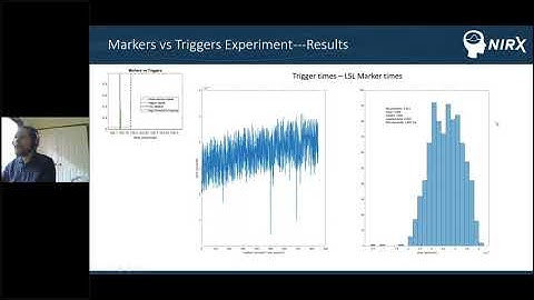 Q&A Session on LSL with Dr. David Medine