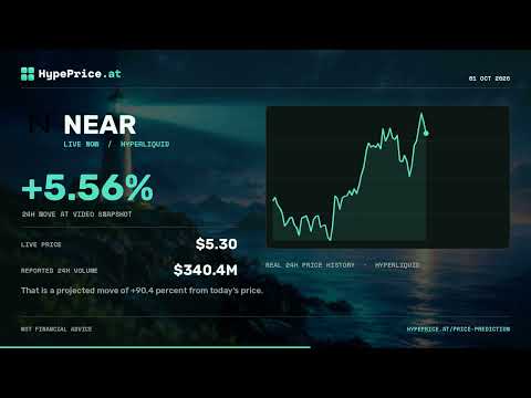 NEAR Crypto Today: Bullish Trend And Target
