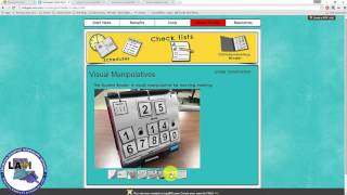 Cool Tool 7 Visuals Support Strategies