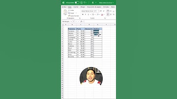 Como crear mini gráficos en Excel 🚀