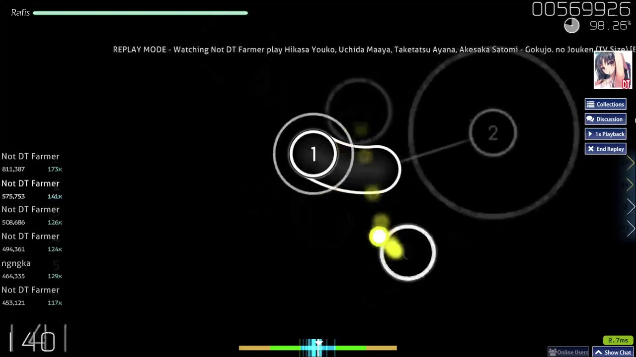 Gokujo. No Jouken [Extreme] | DT FC 97.58% 594PP 8.41*