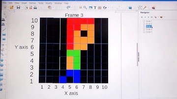 Minecraft Pi Python 2D animations Frame 4 and 5
