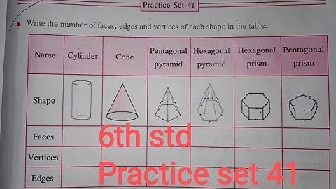 6th std practice set 41 maths maharashtra state board three dimensional... @sjtuitionclasses8229