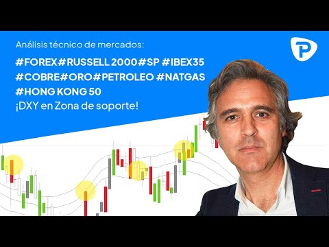 Análisis técnico de mercados: ¡DXY en Zona de soporte!